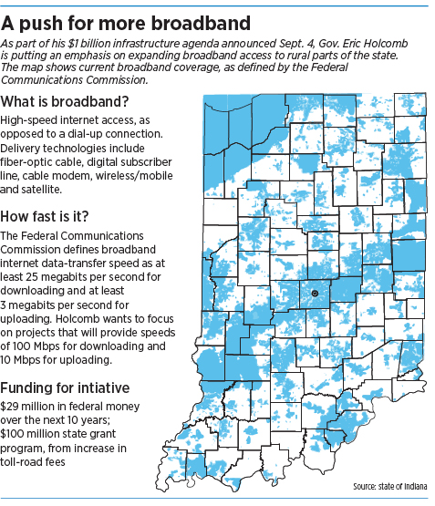 broadband_mapfactbox.jpg