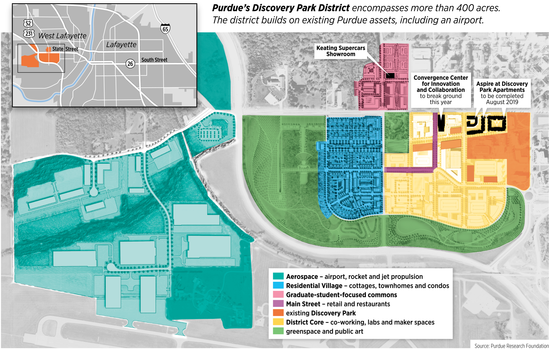 Purdue Plans 1 2b Innovation District That Could Change