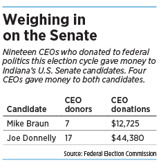 contributions_table_scale.jpg