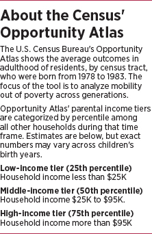 disparities_factbox.jpg