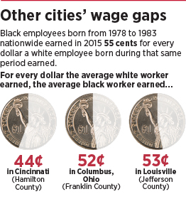 wage_gaps.jpg