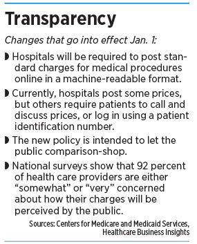 hospital_factbox.png