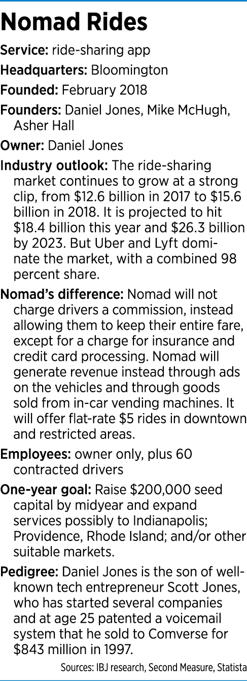nomad-factbox.png