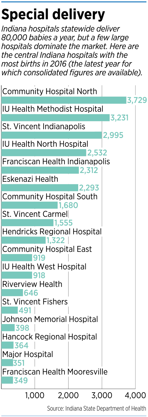 focus-maternity-bars.png