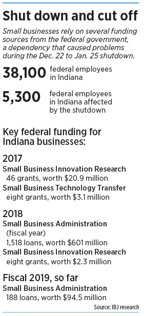 shutdown_factbox.png