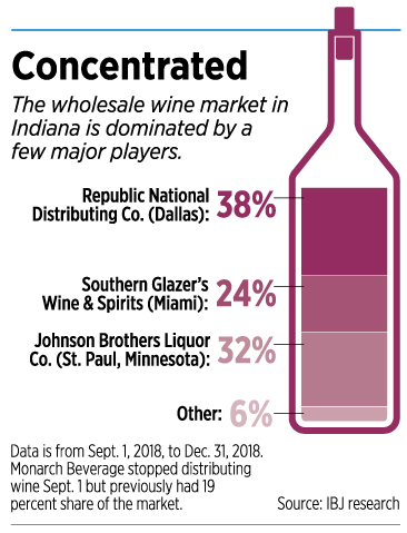 wine-chart.jpg