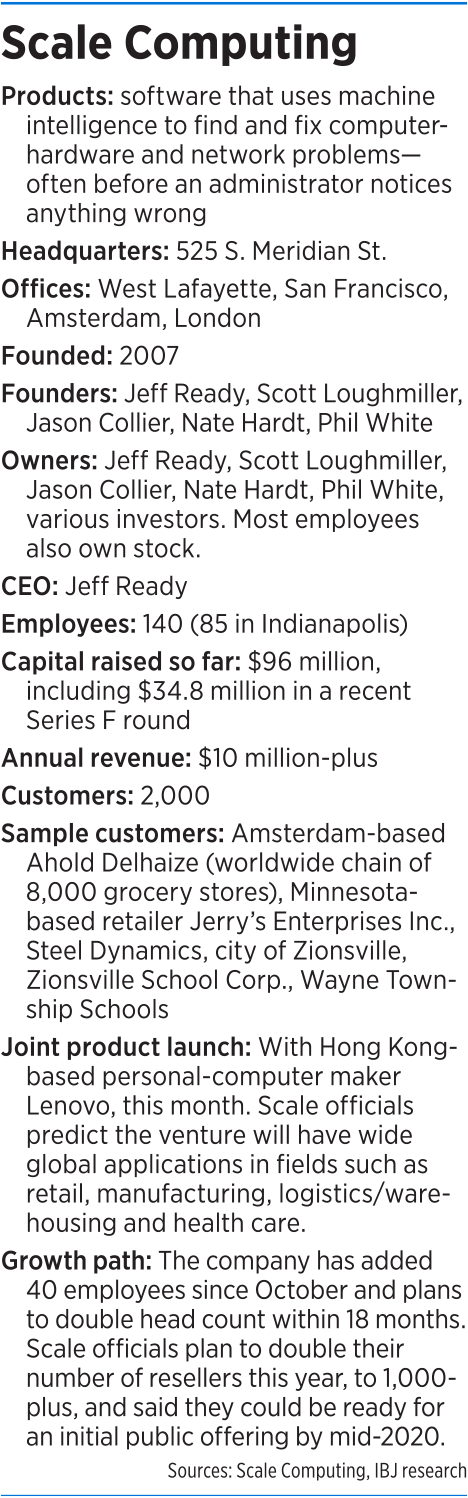 scale-factbox.png