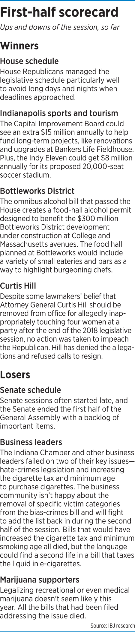 legislative-factbox.png