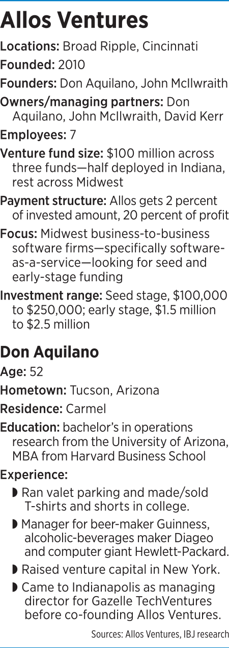 focus-allos-ventures-factbox.png