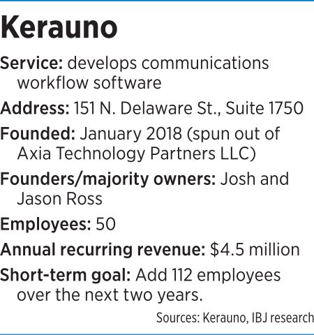 kerauno-factbox.png