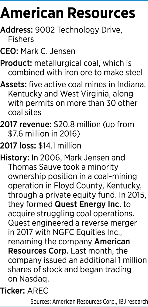 coal-factbox.png