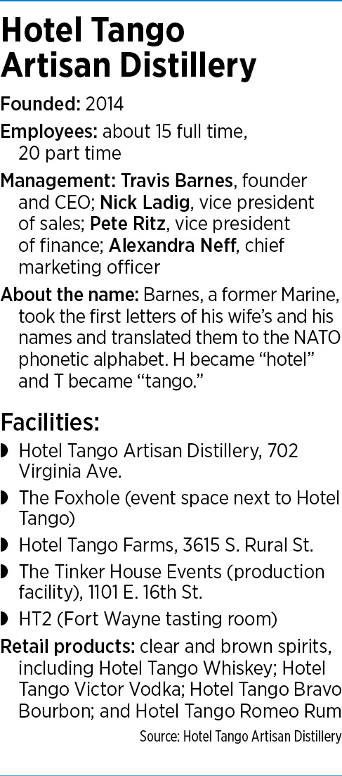 hotel-tango-factbox.jpg