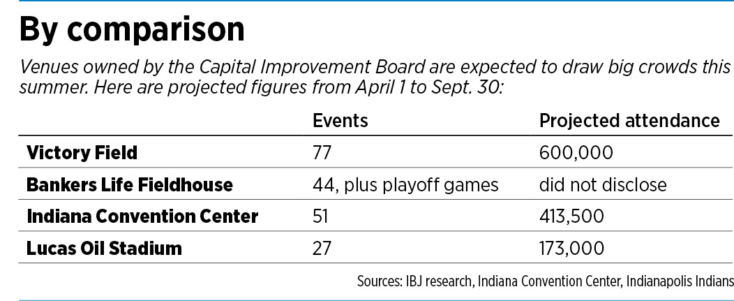 indians-table.jpg