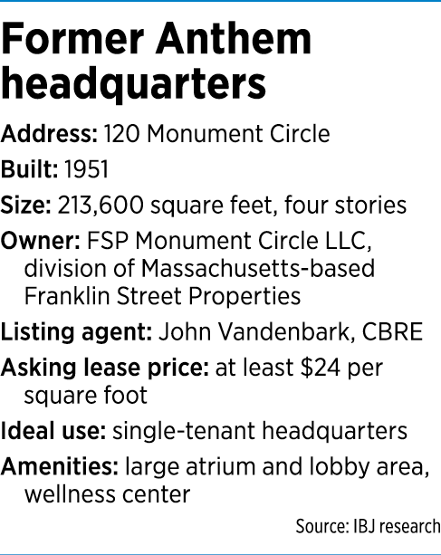 headquarters-factbox.png