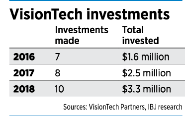 vision-tech-table.png