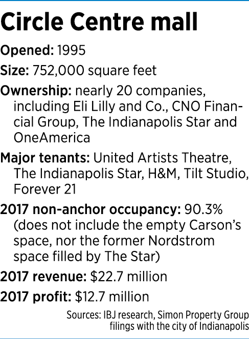 circle-centre-factbox.png