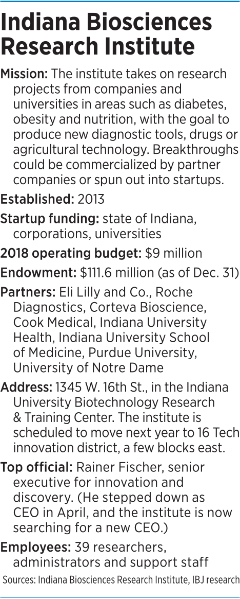 Aaron Schacht Indiana Biosciences Research Institute