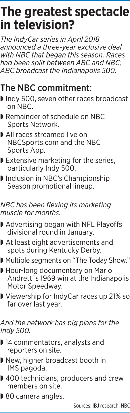 nbc-factbox.png