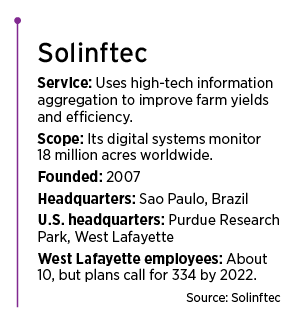 solinftec_factbox.png