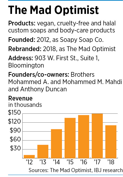 mad-optimist-factbox.jpg