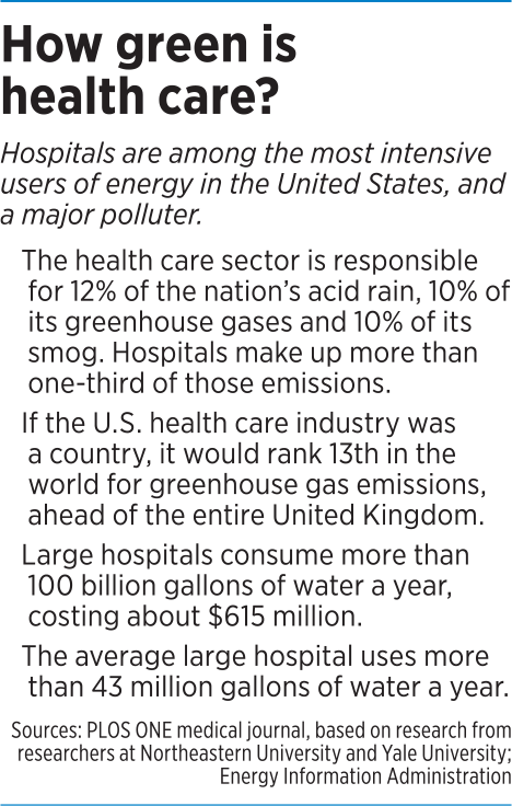 focus-sustainability-factbox1.png