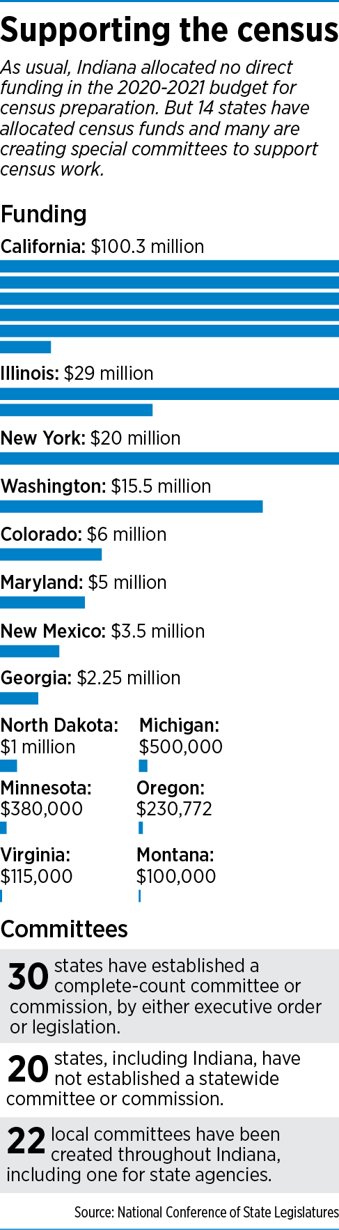 census-factbox2.png