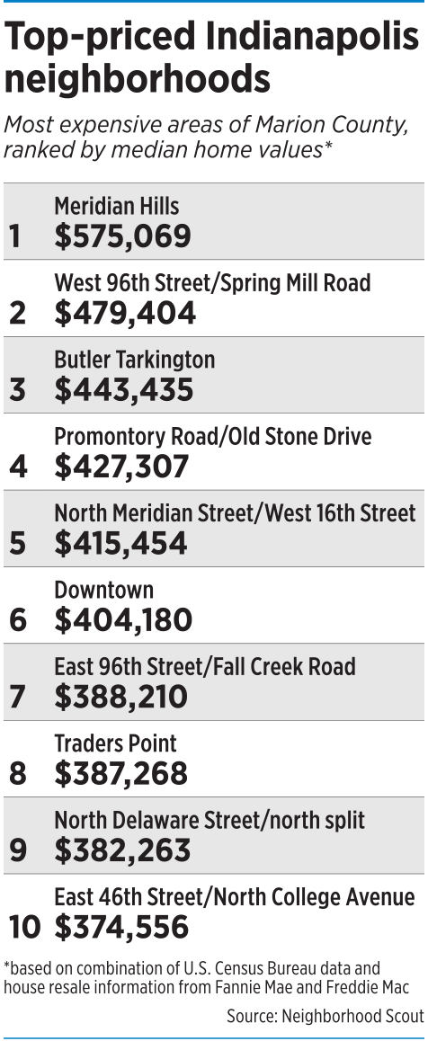 focus-hs1-factbox.png