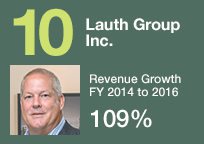 Lauth Group?Inc.
