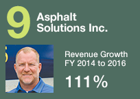 Asphalt?Solutions Inc.
